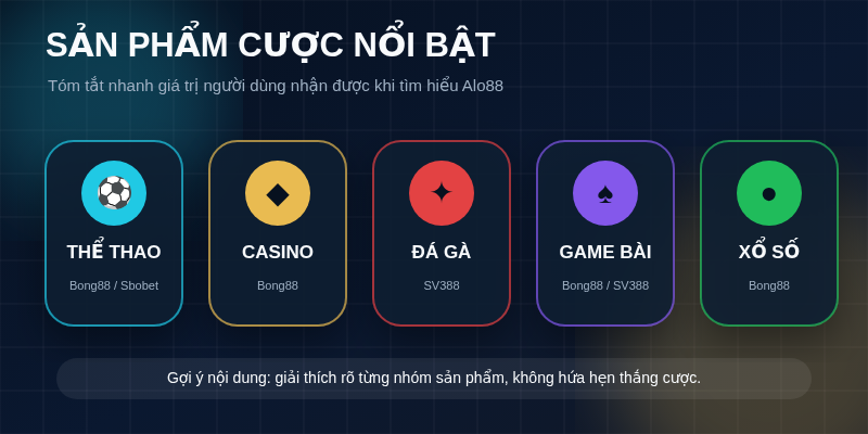 sản phẩm nổi bật
